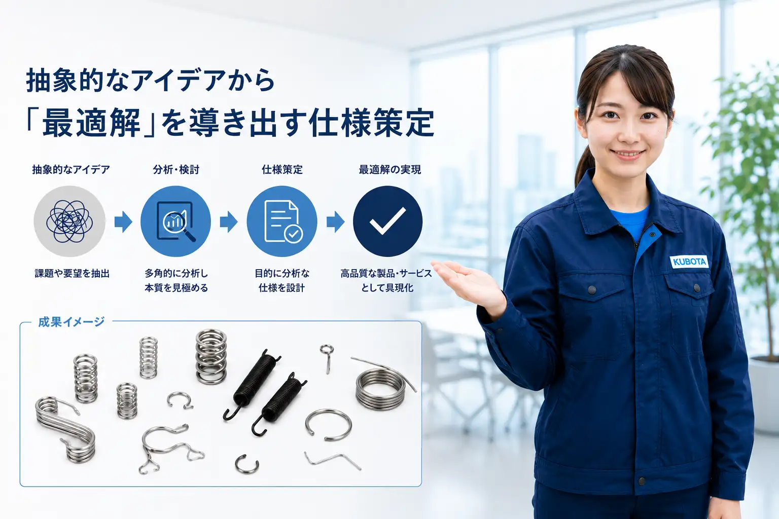 抽象的なアイデアから「最適解」を導き出す仕様策定